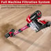 Cordless Vacuum Cleaner Rechargeable with 2200mAh Detachable Battery - NEW