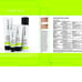 Clear Proof Acne System Set