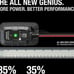 Automotive Car Battery Charger 6V-12V Smart Charger Battery Maintainer Trickle