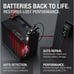 Automotive Car Battery Charger 6V-12V Smart Charger Battery Maintainer Trickle