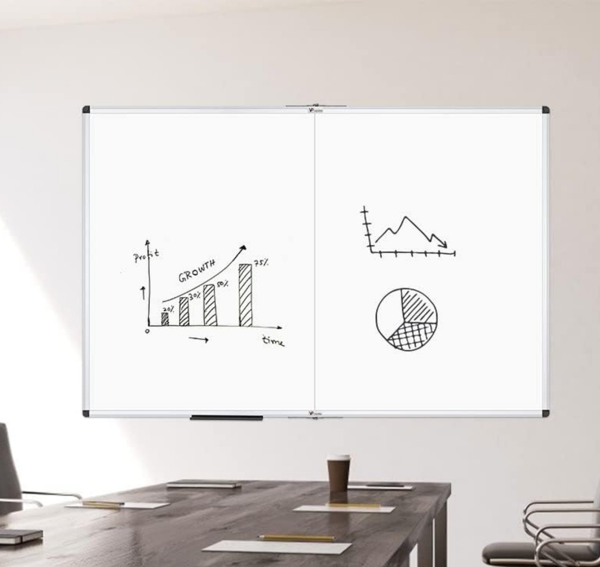 VIZ-PRO Large Dry Erase Board/Magnetic Foldable Whiteboard (160.00 VALUE))72X40