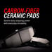 Z23 Daily Driver Carbon-Fiber Ceramic Brake Pad and Drilled & Slotted Rotor Kit