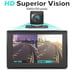 Backup camera