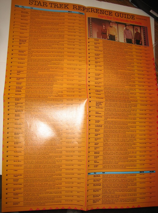 Star Trek Poster #44 Synopsis of Every Episode and Movie TOS