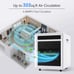 TRUSTECH Air Sanitizer/Purifier UV-C Air Sterilizer for Home, Allergies Dust Smo