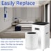 2 Pack H13 True HEPA Filter Replacement Dayette AP401 AP402 Air Purifier