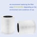 2 Pack H13 True HEPA Filter Replacement Dayette AP401 AP402 Air Purifier
