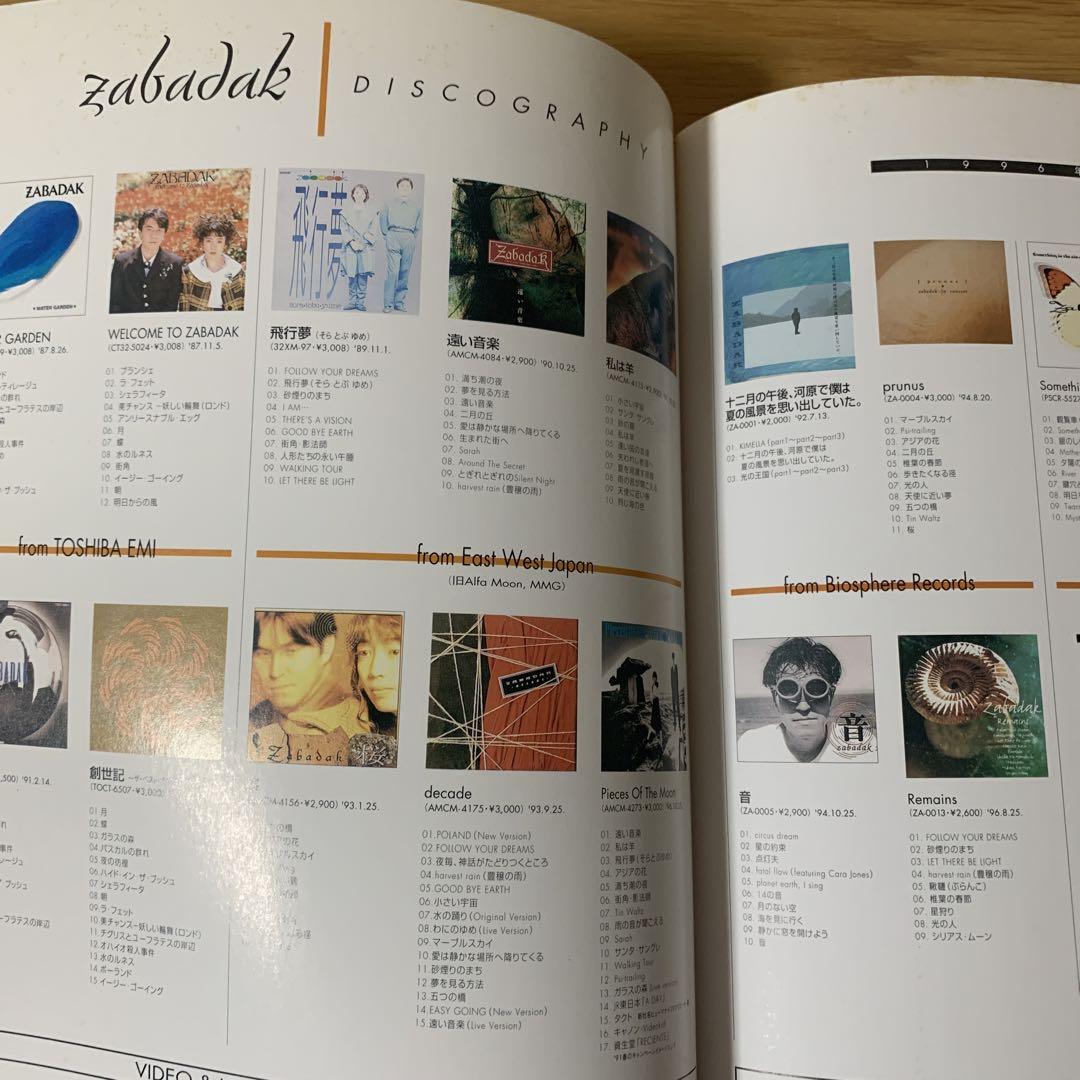 zabadak Music Score vol.1