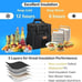 22L Expandable Tactical Lunch Box for Adults, Durable Leakproof