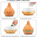 Long-lasting aromatic air humidifier