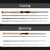 Spinner Fishing Rod