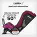Radian 3RXT SafePlus in Purple Plum