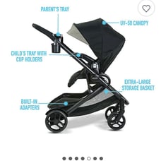 Brand new graco 4 in 1 modes to grow str