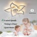 Ceiling Fan with Lights Remote Control, White Personalized Ceiling Fan with Ligh