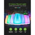 Aromatherapy 2 Cool Mist Mode with 7 Colors Lights Auto Off Oil Diffuser Blue