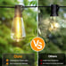 Patio Lights with 32 Shatterproof ST38 Vintage Edison Bulbs, 2700K Dimmable Wate