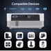 DBPOWER Q6 8000L Native 1080P WiFi Projector