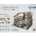 Handcrafted 3D Wooden Puzzle | Marble Night City,
