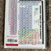 Chemistry 215 Course Pack