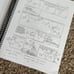 Chemistry 215 Course Pack