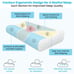 Queen Size Memory Foam Pillow, Adjustable Contour