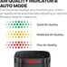 Honeywell AIR PURIFIER HPA080B