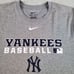 Nike Shirt NY New York Yankees Dri-Fit Men Sz M Performanc Authentic Collection