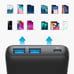 Anker - PowerCore III Sense 20K mAh 20W PD USB-C Portable Battery Charger -Black