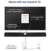 Legrand -HT2202-WH-V1 In-Wall Flat Screen Power and Cable Concealment Kit -White