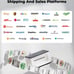 MUNBYN Wireless Label Printer Wi-Fi Thermal Printer for AirPrint iPhone macOS