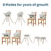 Maxi-Cosi Moa 8-in-1 High Chair in light beige (Y1)