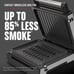 George Foreman Contact Smokeless - Ready Grill, Family Size (4-6 Servings), GRS6