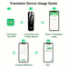 Portable Language Translator Device hold 137 Languages