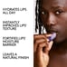 Fenty Skin Lux Balm Ultra-Hydratin g Cherry Lip Balm - ASAP Rocky Collab