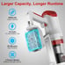 Cordless Vacuum Cleaner powerful 30000PA