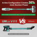 Cordless Vacuum Cleaner powerful 30000PA