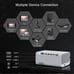Joval Portable Video Projector