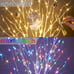 Lighted Birch Branches with 70 Multicolor LED Fairy Lights 18in Battery Operated