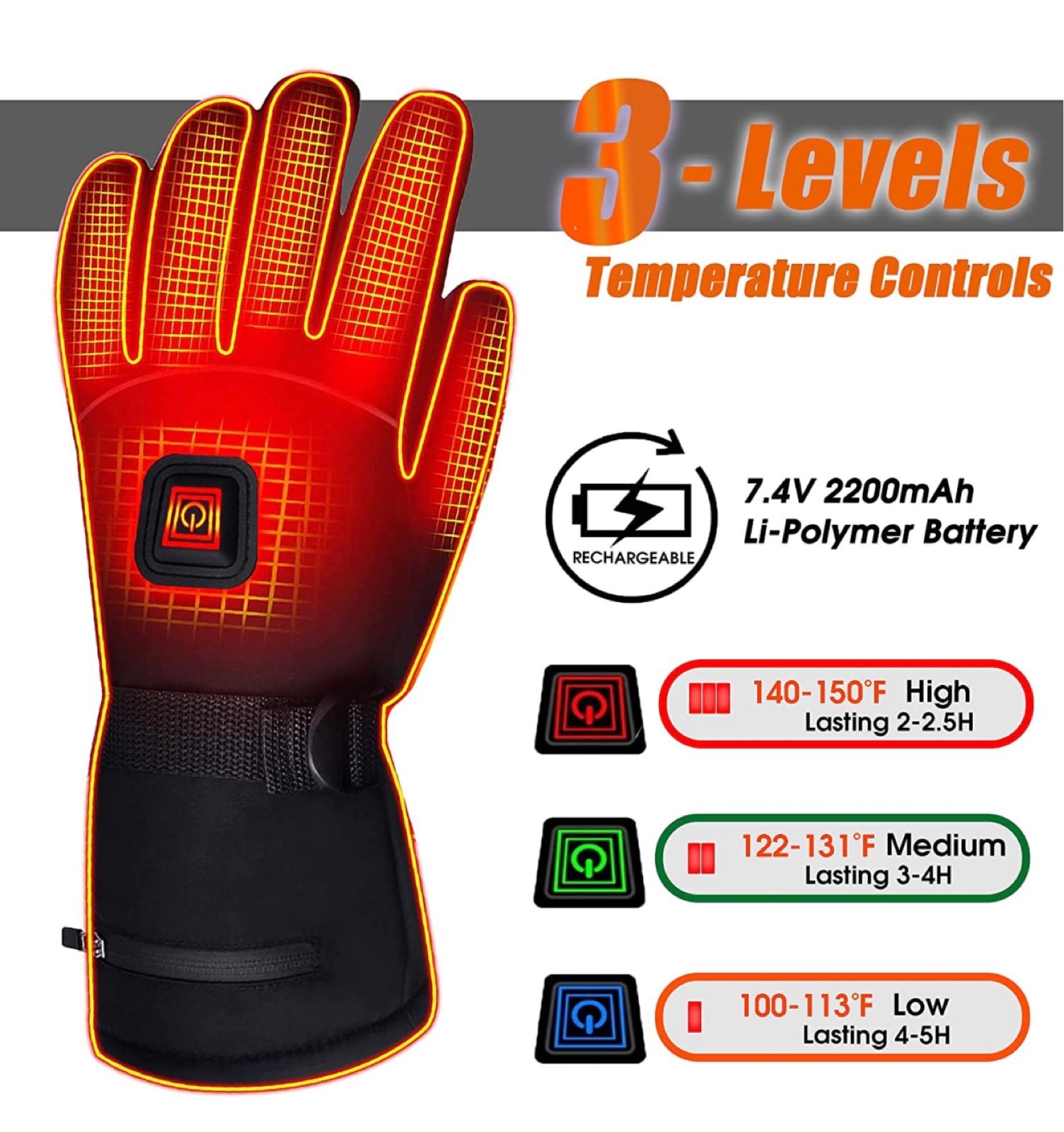 SVPRO Heated Gloves for Men Women, Rechargeable Electric Heated Gloves Waterproo