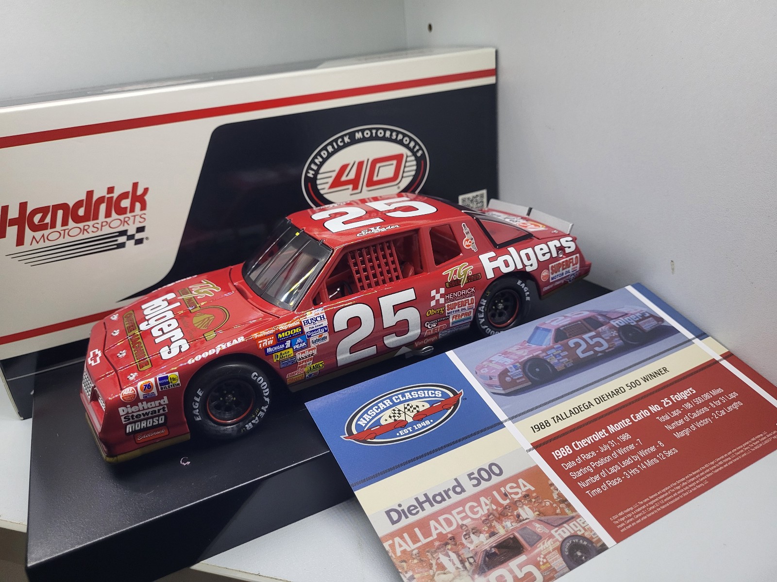 Ken Schrader 1988 Talladega Win 1:24