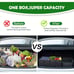 3pcs Reusable Grocery Bag, Foldable Washable Insulation Bag, Large Capacity Shop
