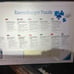 HTF Ravensburger puzzle Beauty Treatment