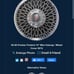 Old Pontiac wheel covers
