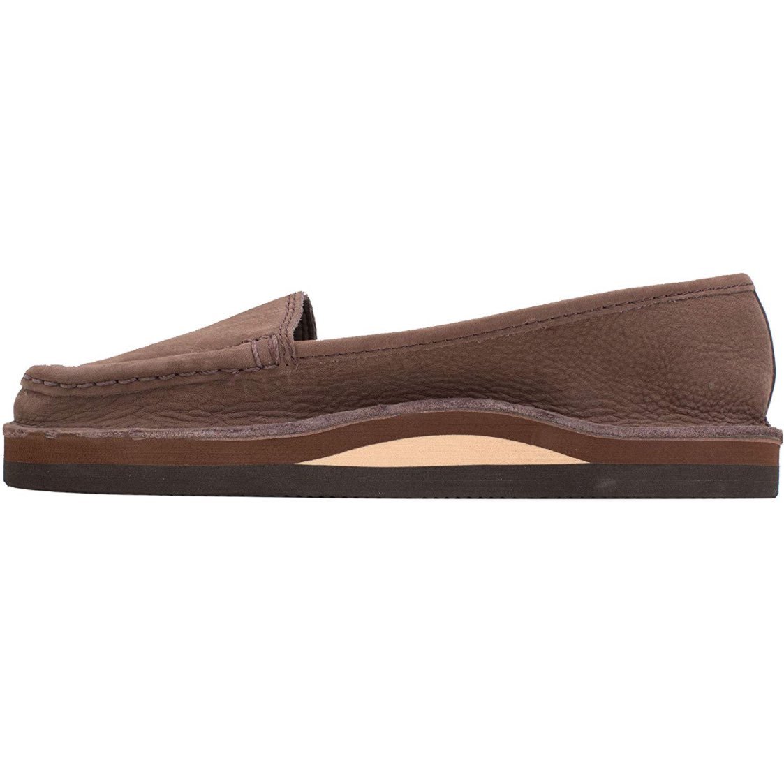 Womens sandals