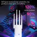 2025 Repeater Wireless Routers Amplifier, Mesh Wi-Fi