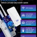 2025 Repeater Wireless Routers Amplifier, Mesh Wi-Fi
