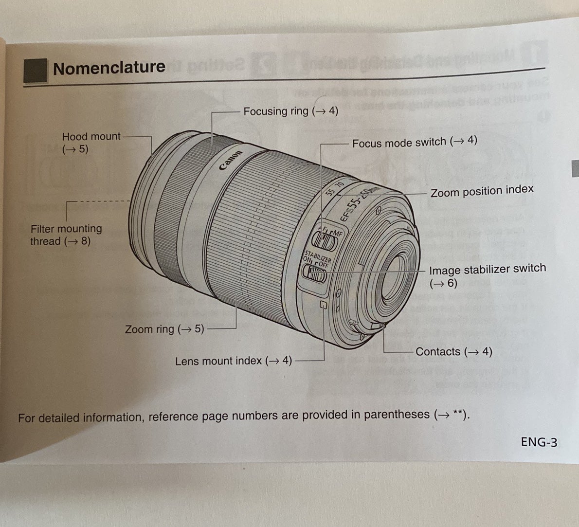 Canon offers efs 55-250mm f/4-5,6 IS II