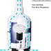 Submersible water pump for aquarium