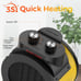 Space Heaters for Indoor Use, 1500W PTC Electric Heater with 90°