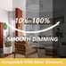 Ceiling Light Fixtures Flush Mount Crystal Chandelier LED